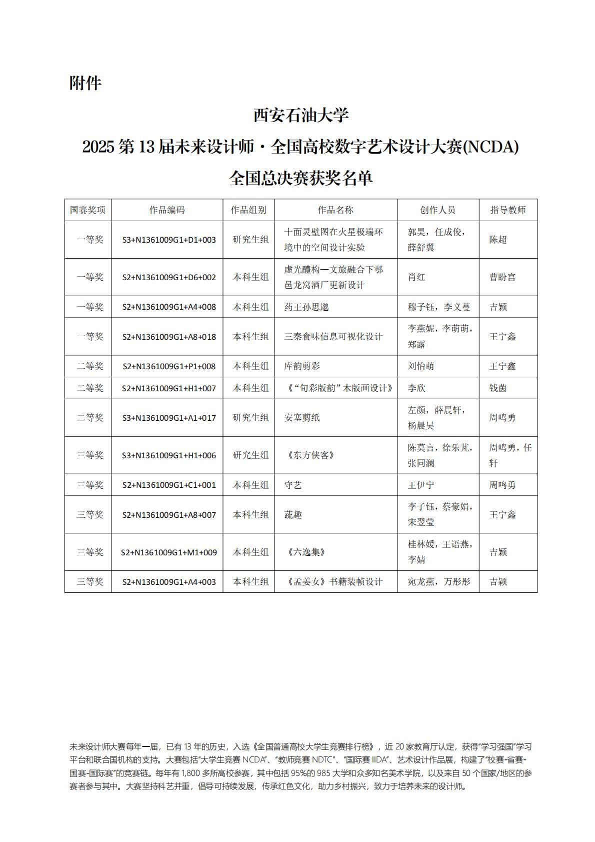 Beat365唯一官方网站_N1361009G1_02